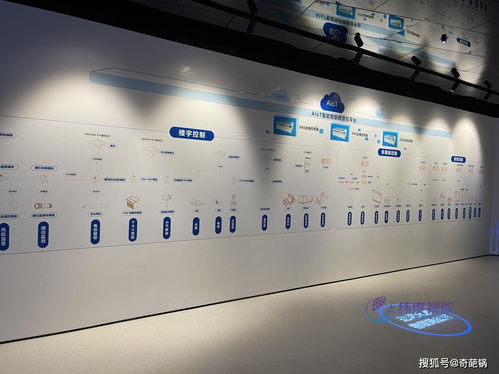 達實物聯網技術及應用智能展示中心展廳——體驗未來智慧建筑的創新魅力